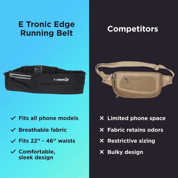 E Tronic Edge Running Belt - Unisex, Phone Holder Waist Belts w/Reflectors Gray - Picture 6 of 6
